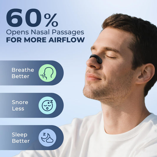 Magnetic Nasal Strips 3 pack 90 days strips